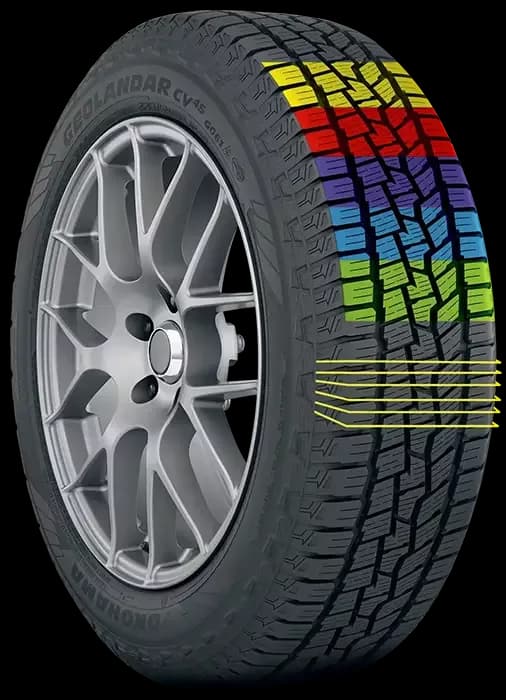 Quiet, Comfortable Ride