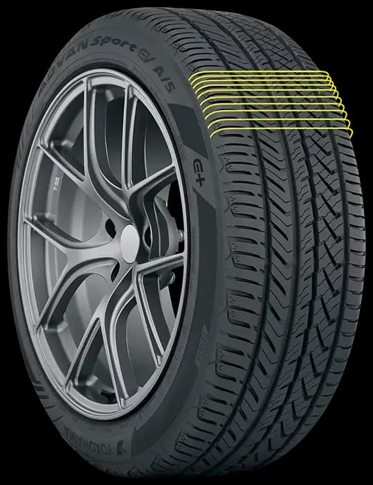 Long, Reliable Tread Life