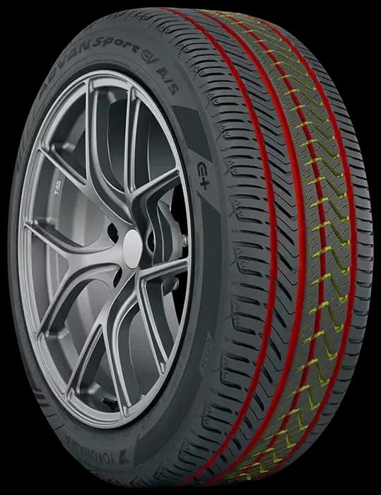 Outstanding All-Season Grip