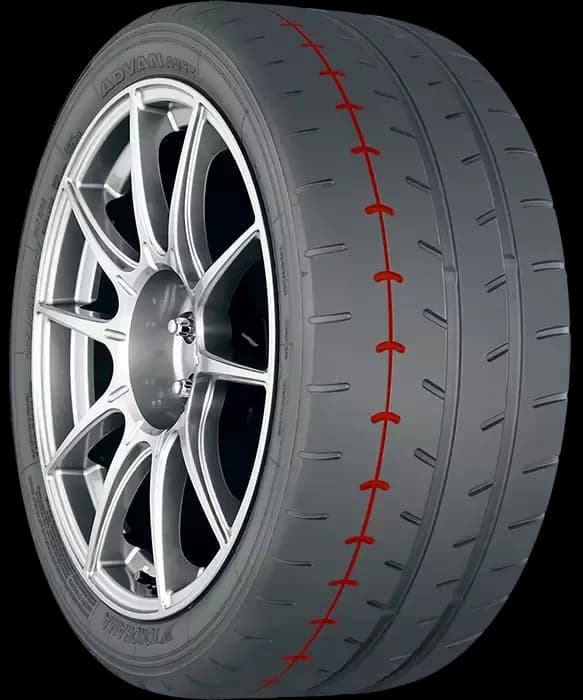 Consistent Performance