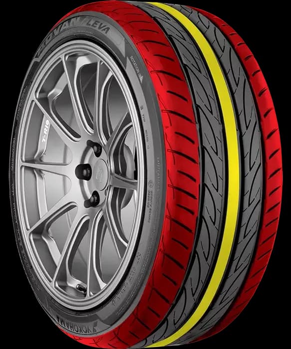 Competitive Handling