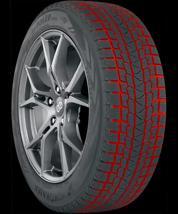 Predictable Handling