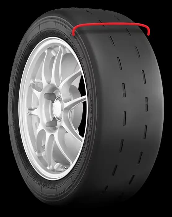 Consistent Performance