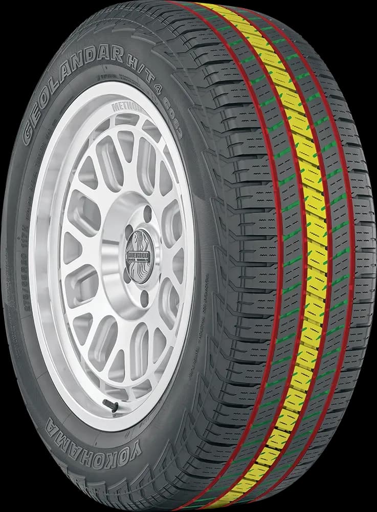 Optimized All-Season Performance